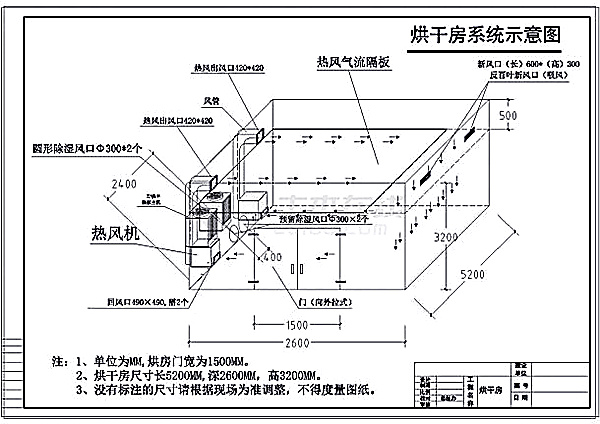 簡(jiǎn)易烘干房設(shè)計(jì)圖